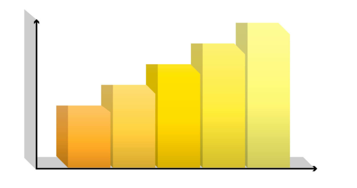 graphique de réussite de certification